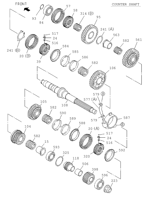 Partial Engine